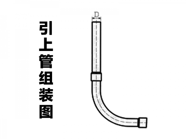 光（電）纜保護(hù)涂塑鋼管